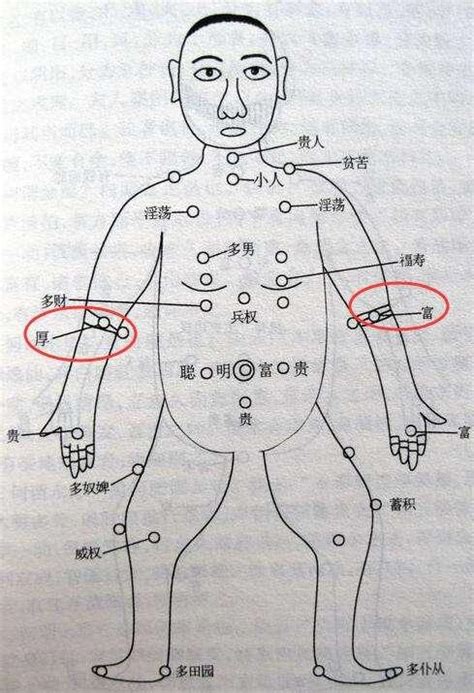 右手肘有痣|手臂有痣详解，左右手臂有痣解说